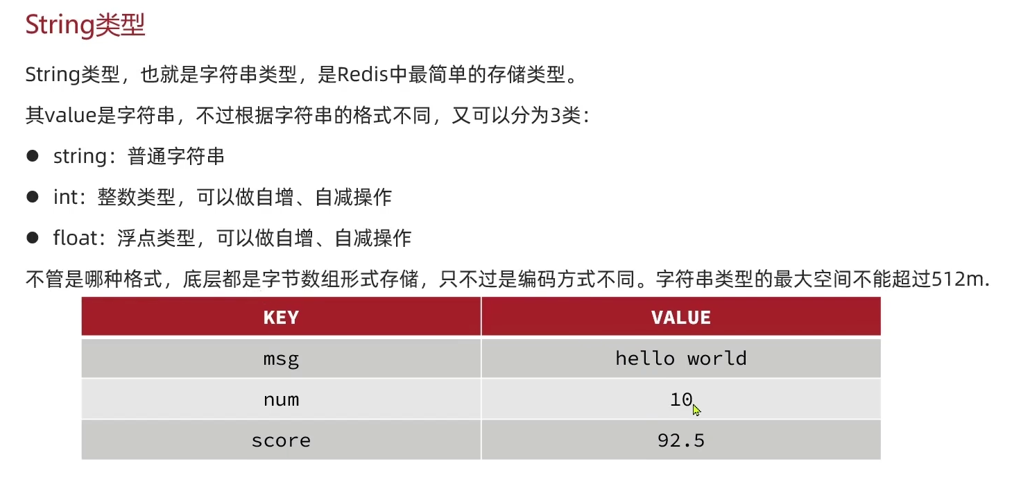 Redis01 命令于数据类型 - 图3