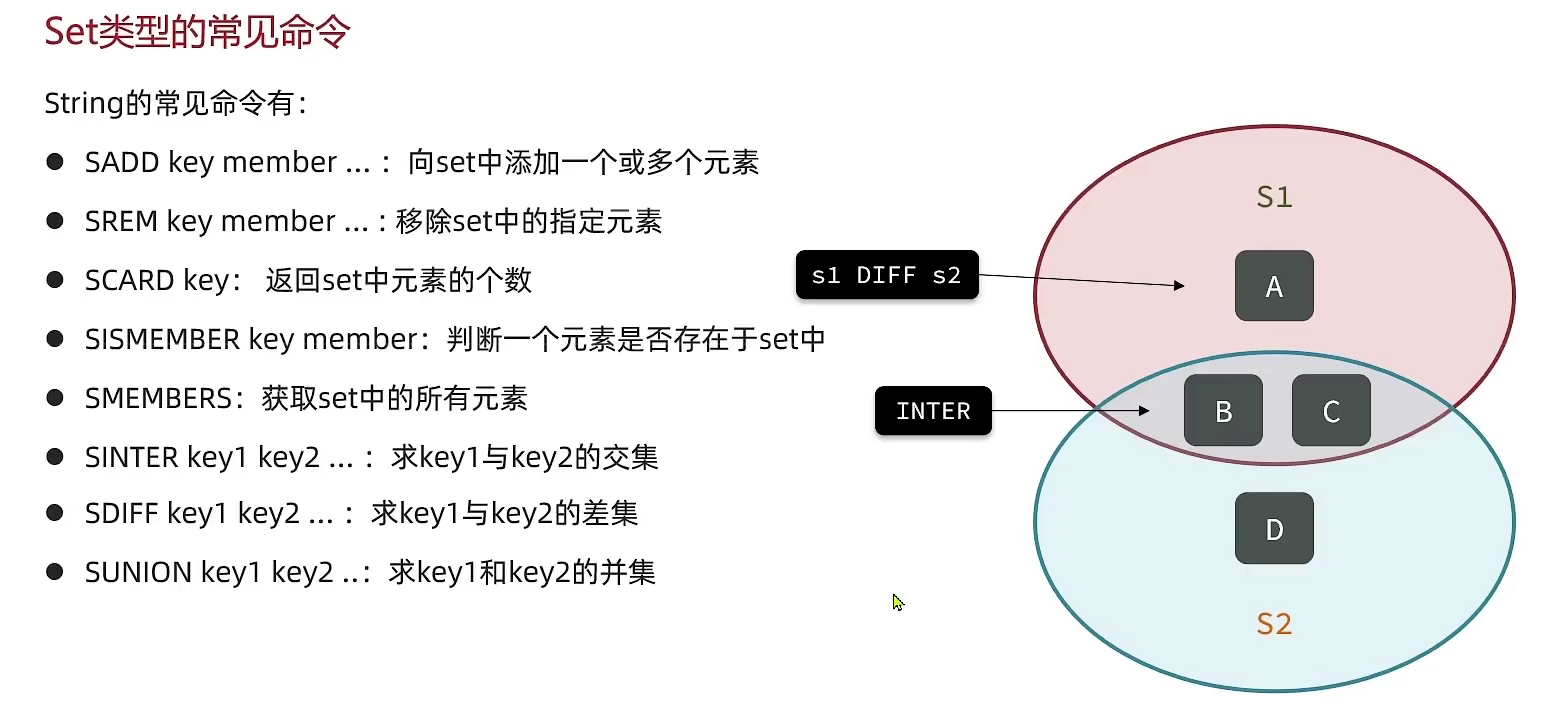 Redis01 命令于数据类型 - 图12