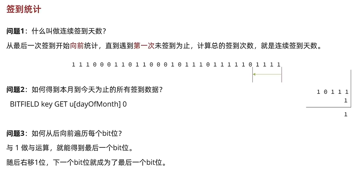 Redis07 Feed流与两种数据类型 - 图17