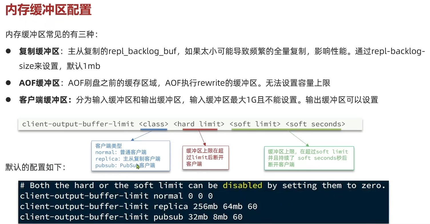 Redis09 最佳实践 - 图23