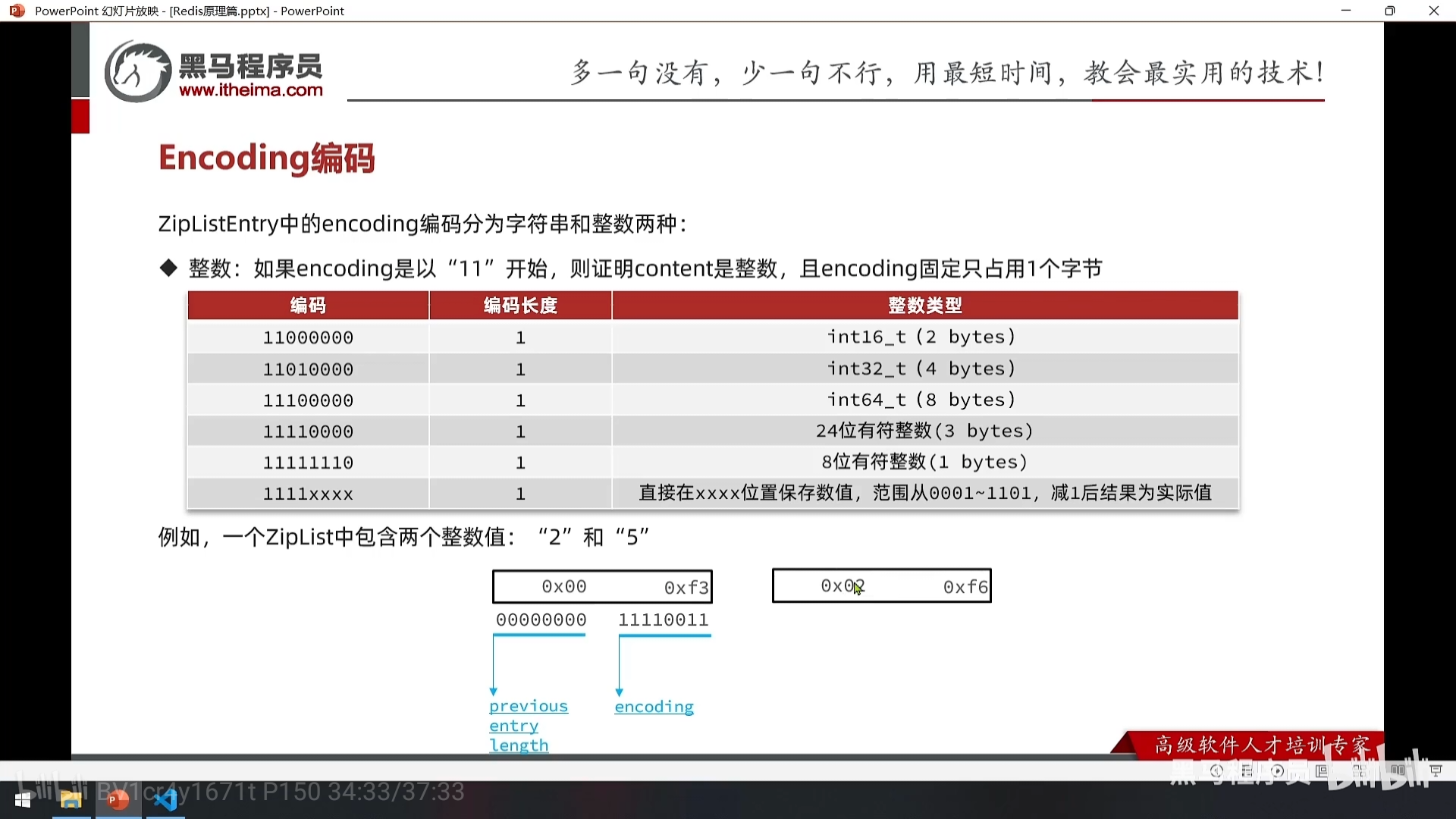 Redis数据类型 - 图21