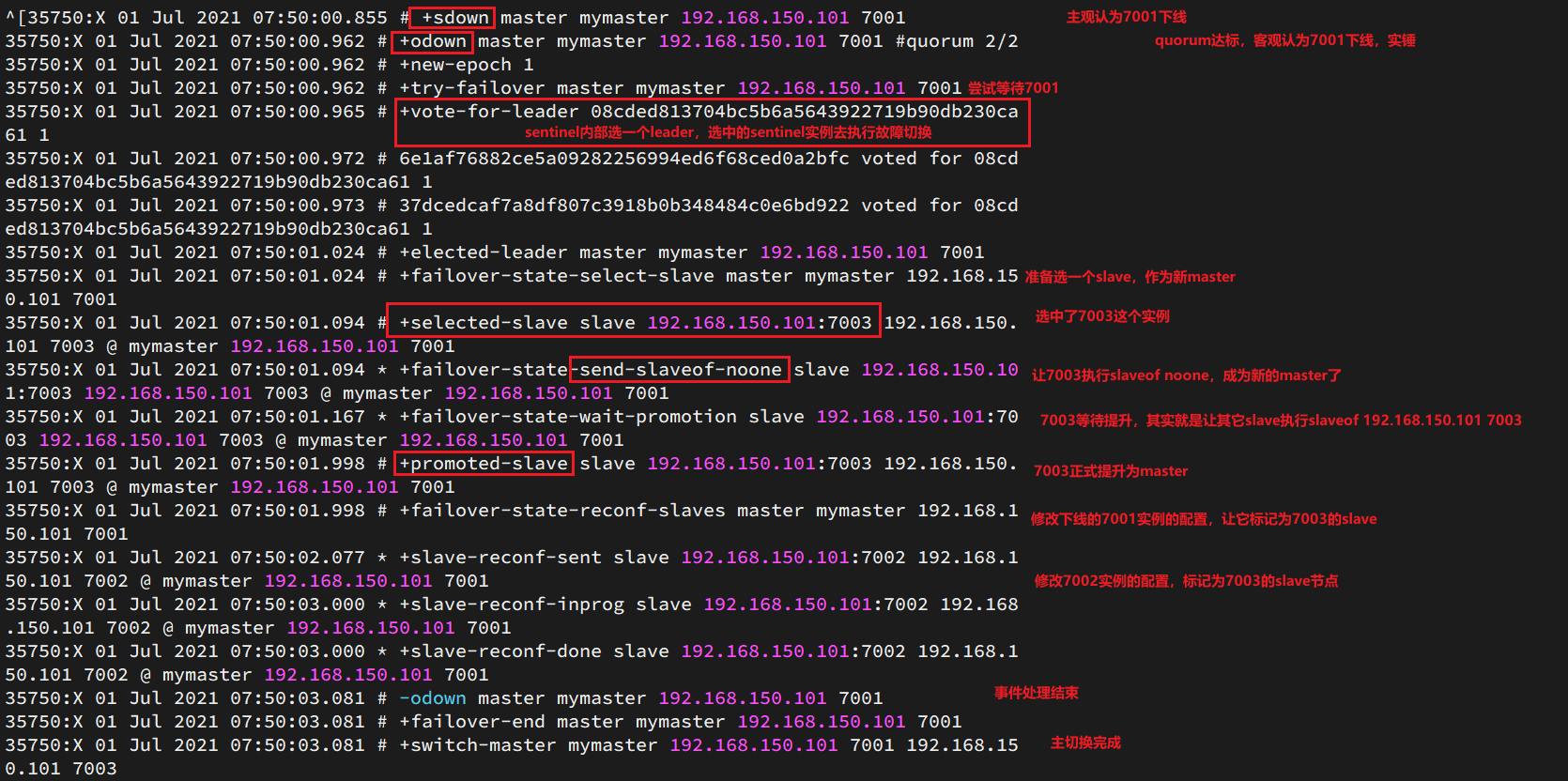 Redis08 集群搭建 - 图11