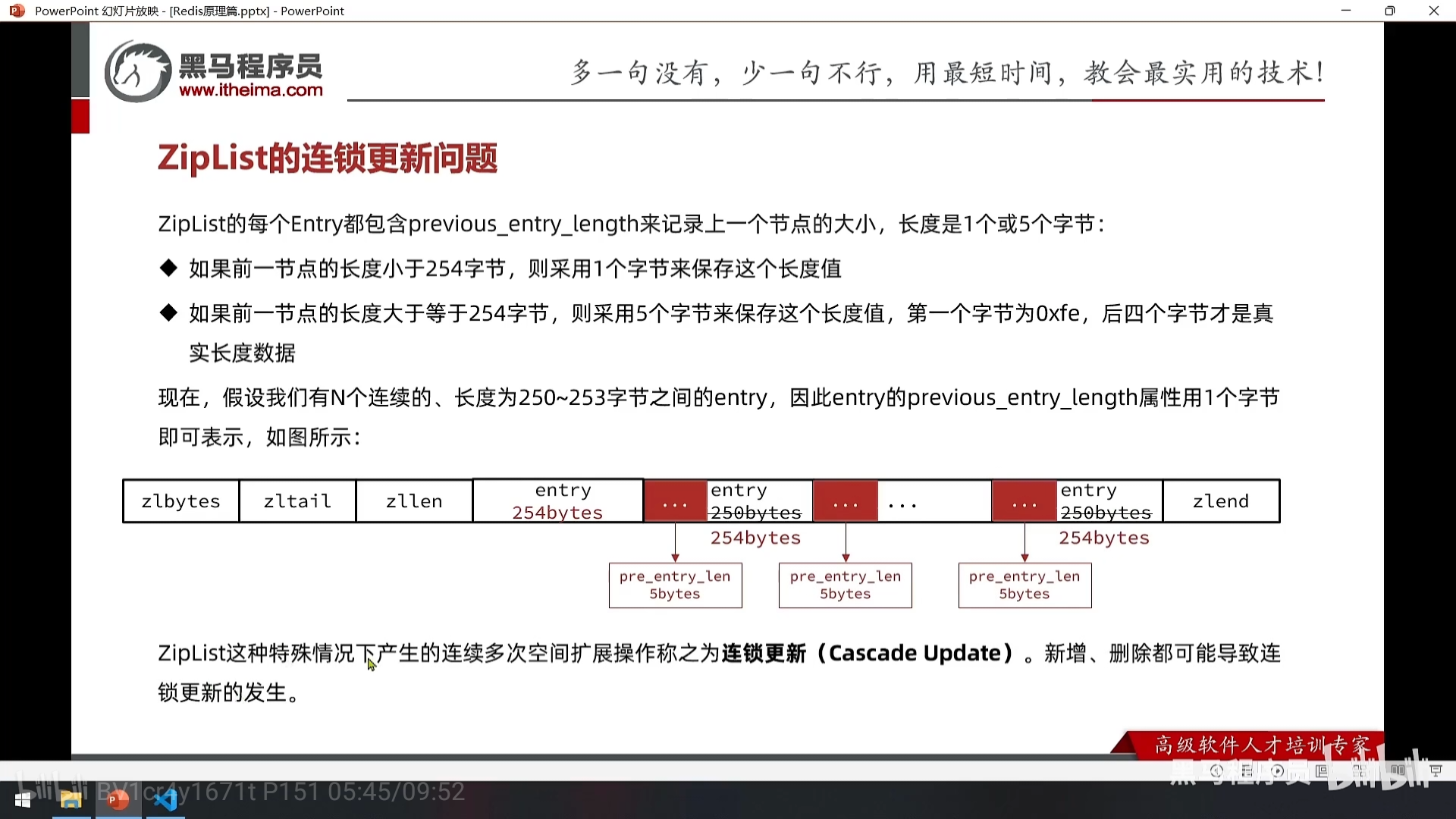Redis10 原理解析 - 图46
