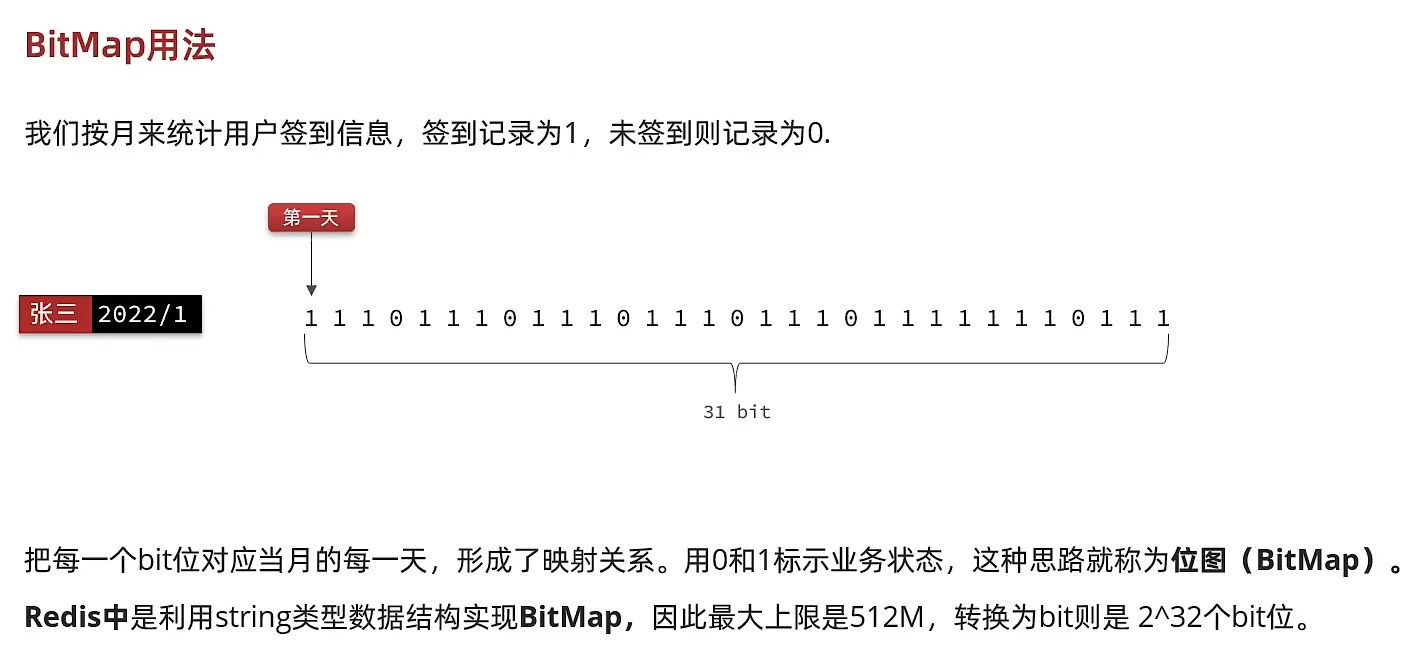 Redis07 Feed流与两种数据类型 - 图14