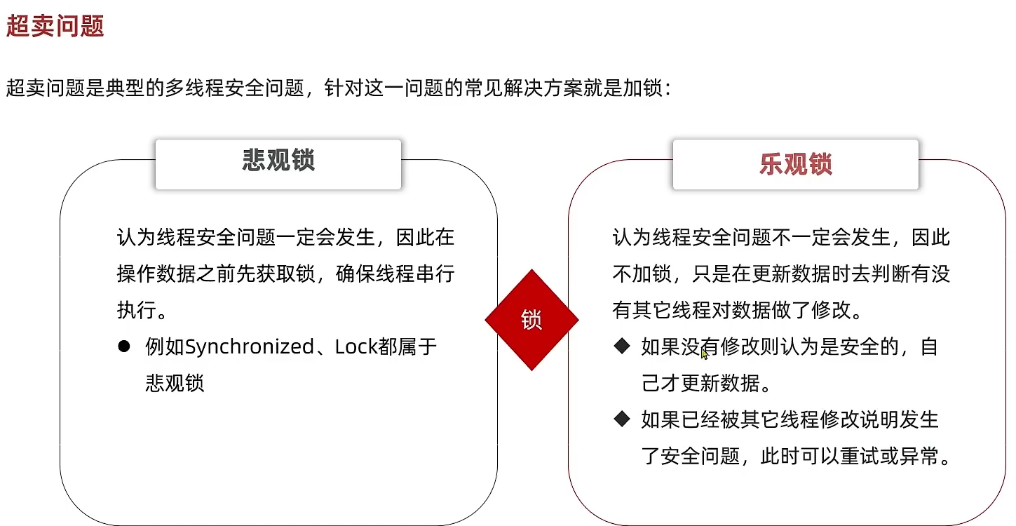 Redis05 应对秒杀 - 图7