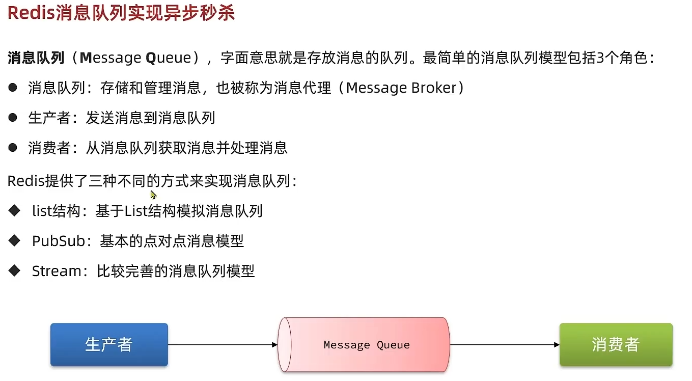 Redis06 分布式锁优化 - 图16