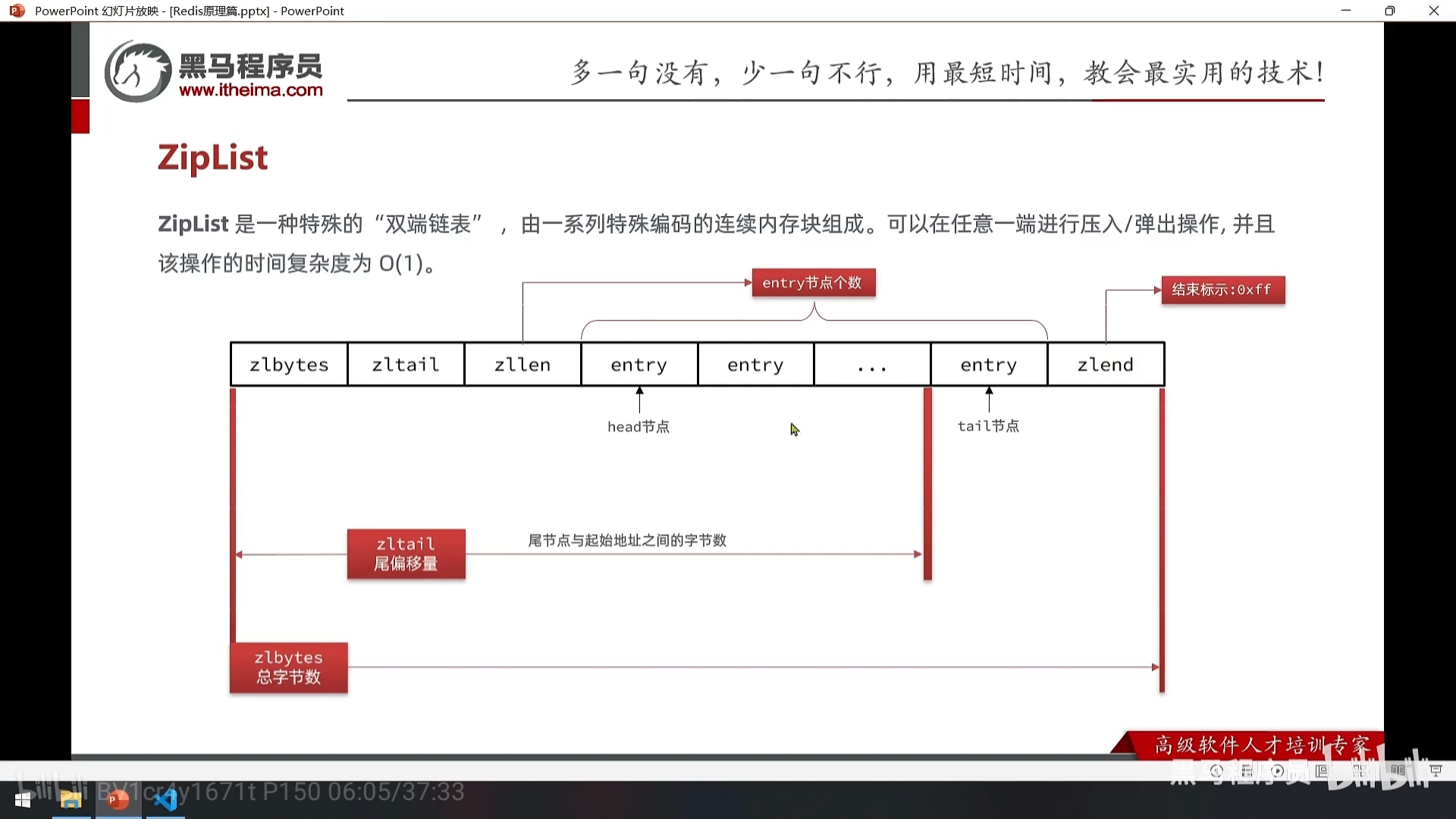 Redis10 原理解析 - 图36