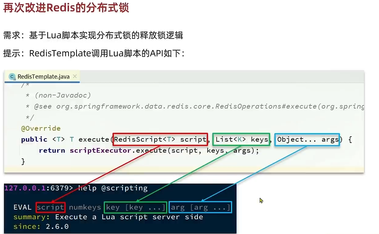 Redis05 应对秒杀 - 图20