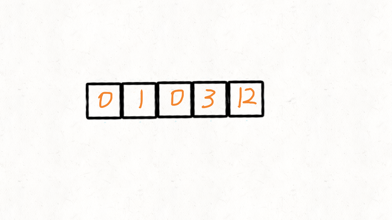 s.gif