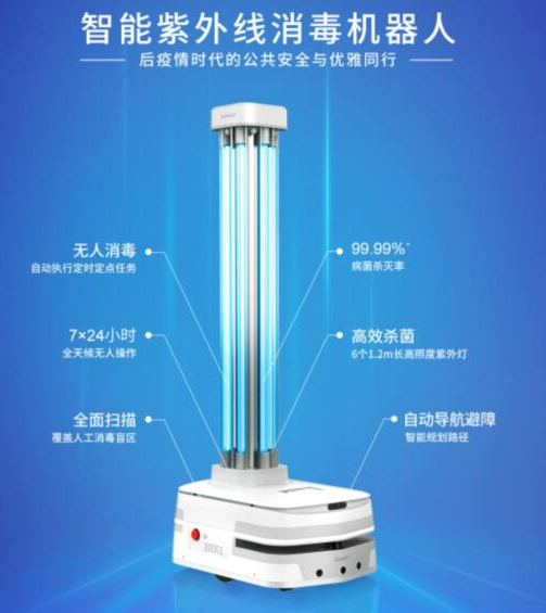 防疫机器人方案调研报告V1.0.1 - 图43