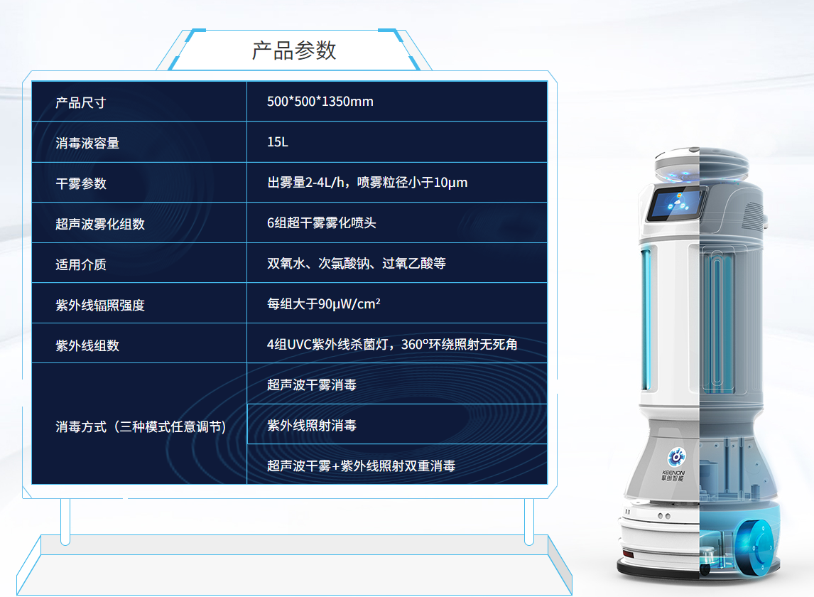 防疫机器人方案调研报告V1.0.1 - 图19