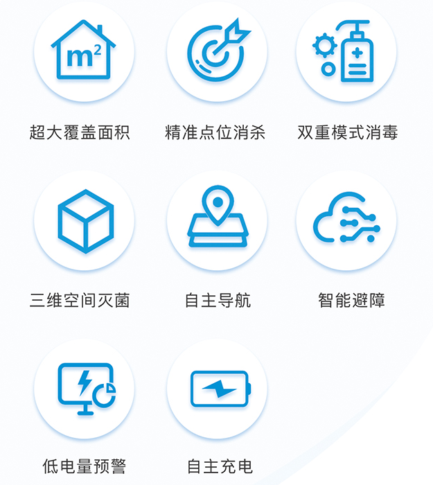 防疫机器人方案调研报告V1.0.1 - 图25