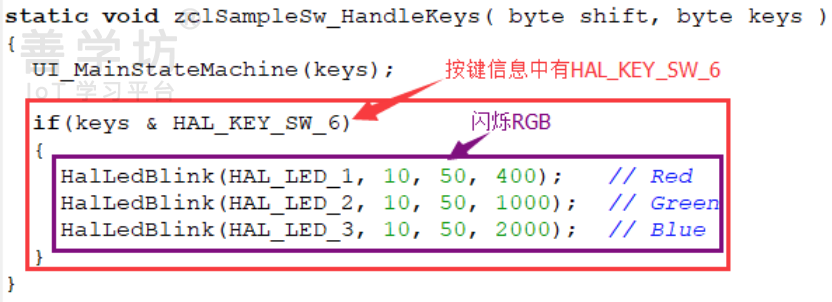 第5章：硬件适配层应用——按键 - 图6