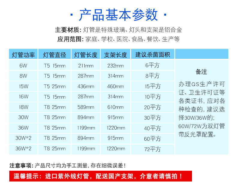 防疫机器人方案调研报告V1.0.1 - 图68