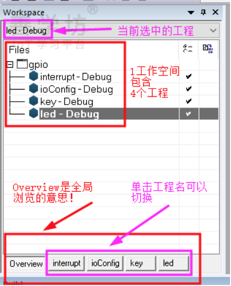 第2章：GPIO实验 - 图1
