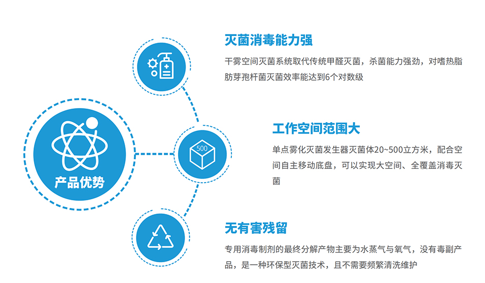 防疫机器人方案调研报告V1.0.1 - 图34