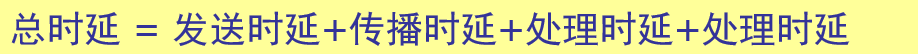计算机网络复习资料_2022 - 图11