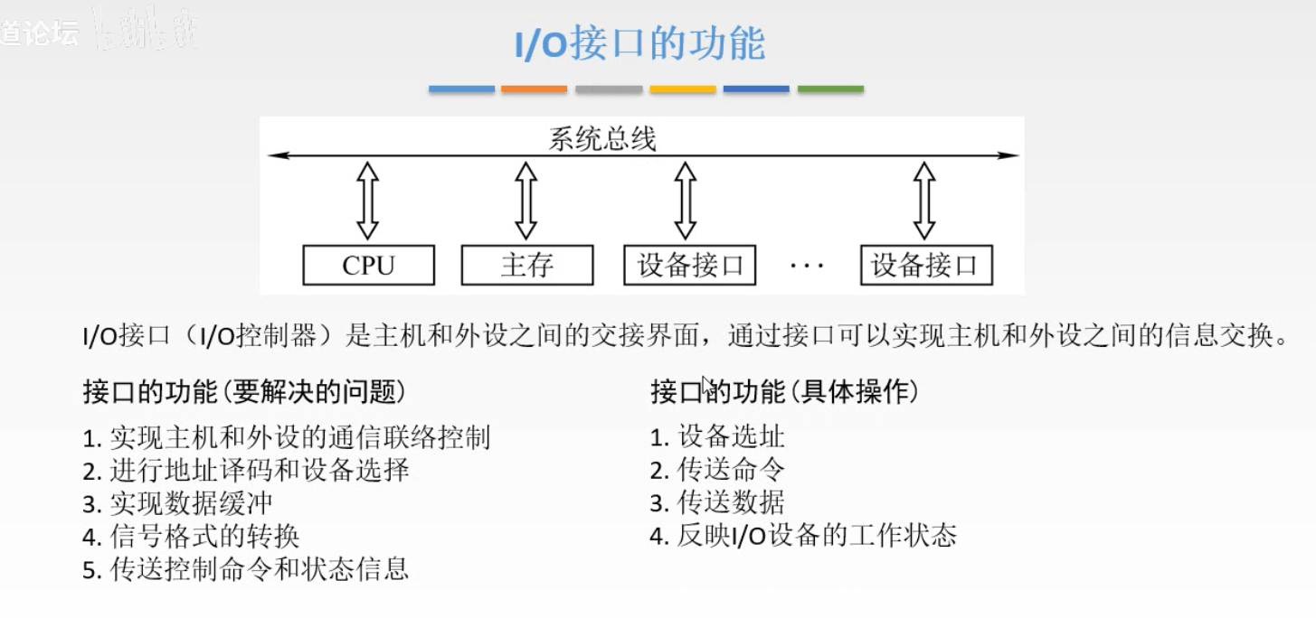 计算机组成原理 - 图367