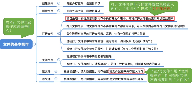 操作系统笔记 06 - 文件管理 - 图46