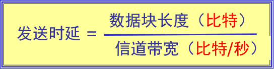 计算机网络复习资料_2022 - 图9