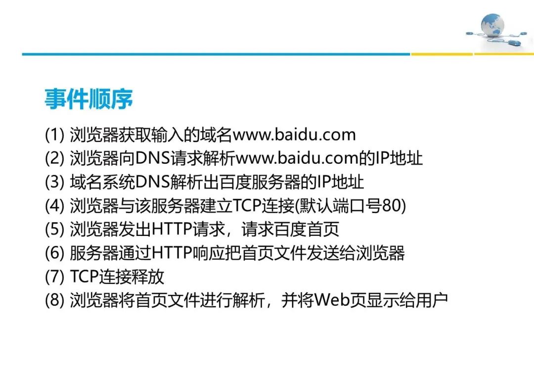 第 6 章  应用层 - 图2