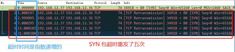 图解网络 - 图337