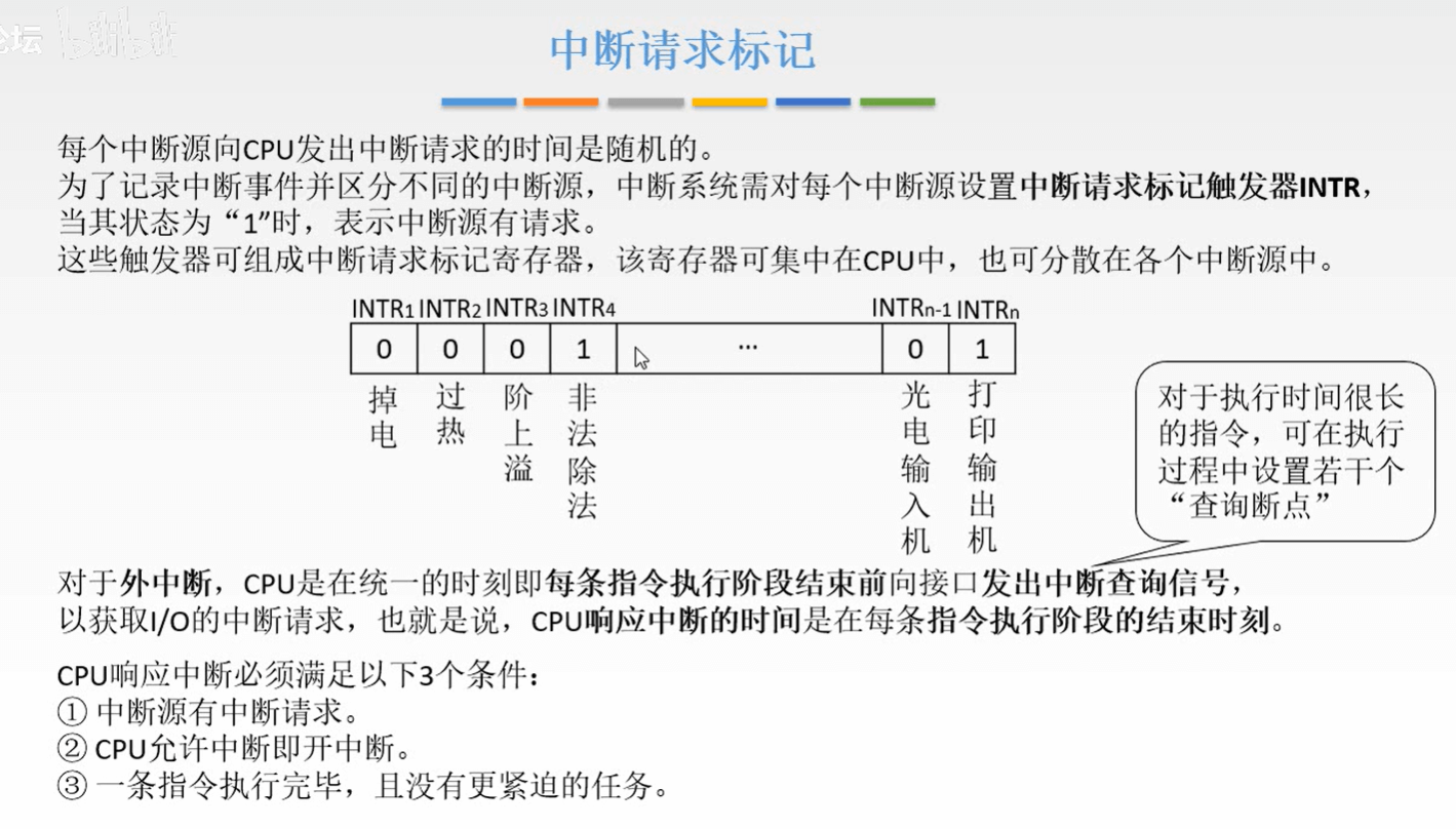 计算机组成原理 - 图385