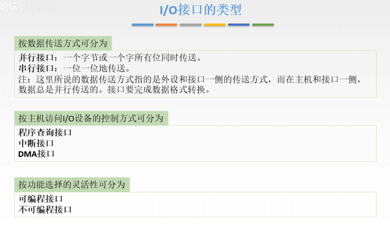 计算机组成原理 - 图373