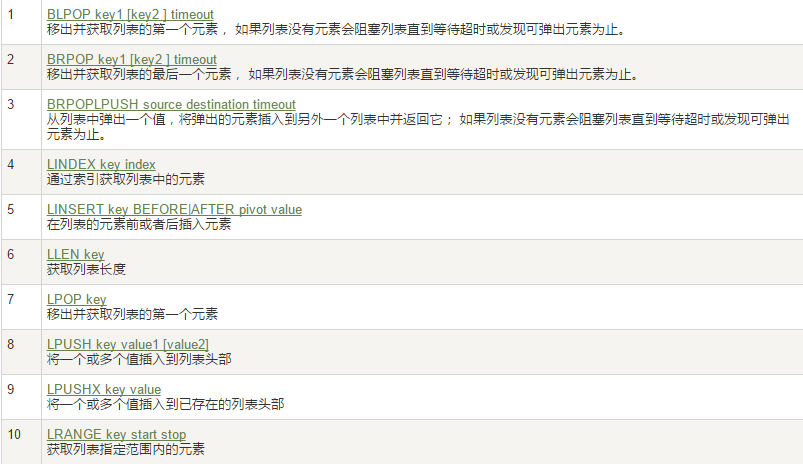 Redis7脑图 - 图101