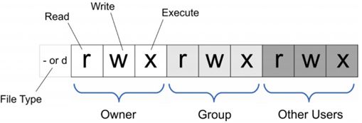 image-20210815162945754.png
