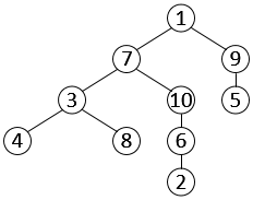 第07章 图 - 图16