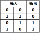 第02章 线性表 - 图15