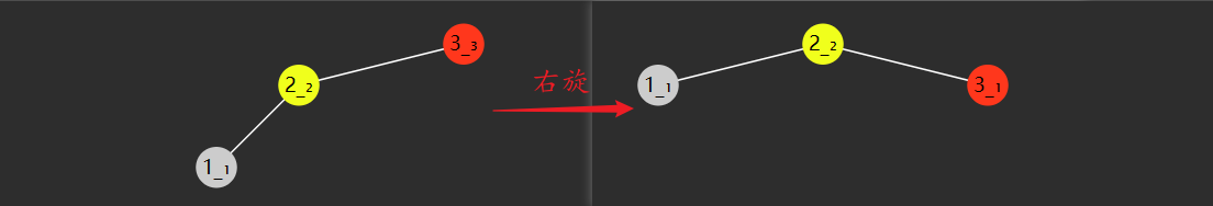 数据结构与算法2 - 图11