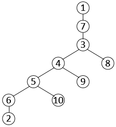 第07章 图 - 图15