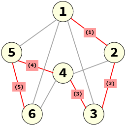 第07章 图 - 图10