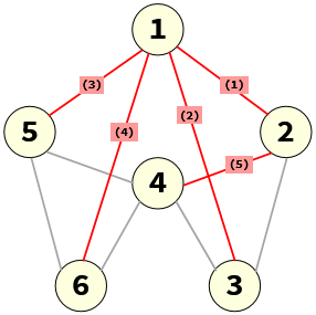 第07章 图 - 图11