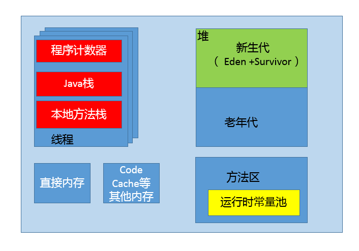 360b8f453e016cb641208a6a8fb589bc.png