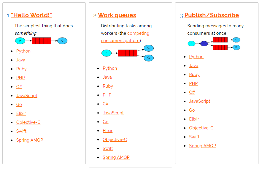 RabbitMQ - 图5