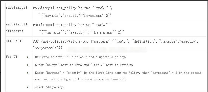 RabbitMQ 集群模式 - 图5
