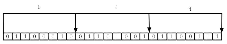 Redis 实现布隆过滤器 - 图3