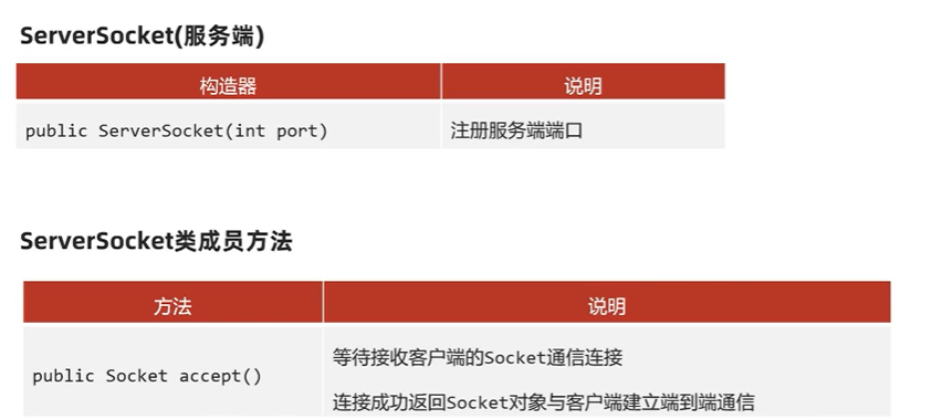 什么是网络编程？ - 图10