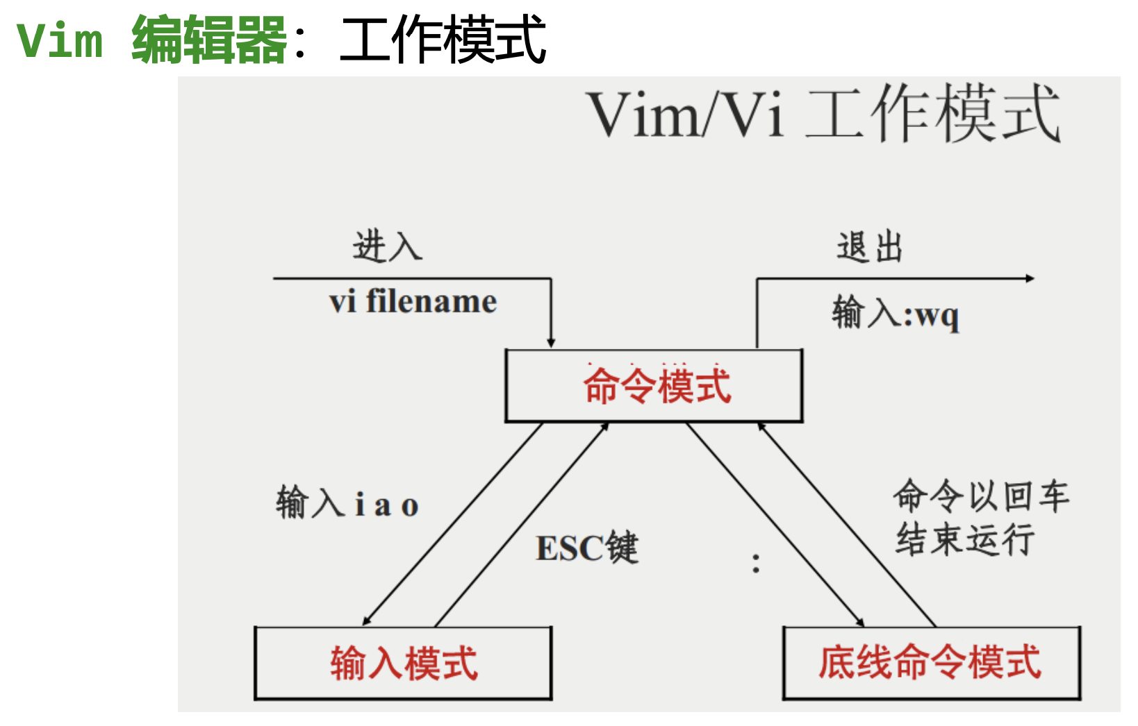 截屏2022-05-14 22.45.41.png