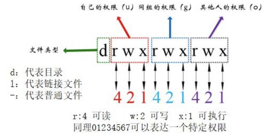 截屏2022-05-11 13.15.36.png