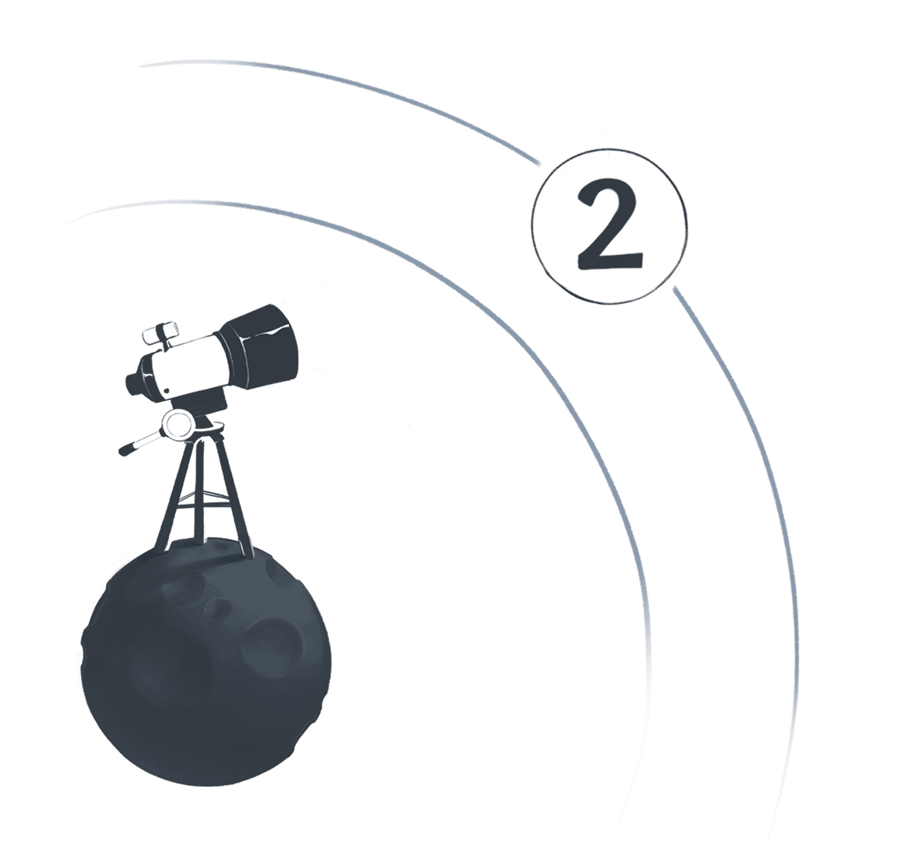02.JavaScript的世界(The JavaScript Universe) - 图5
