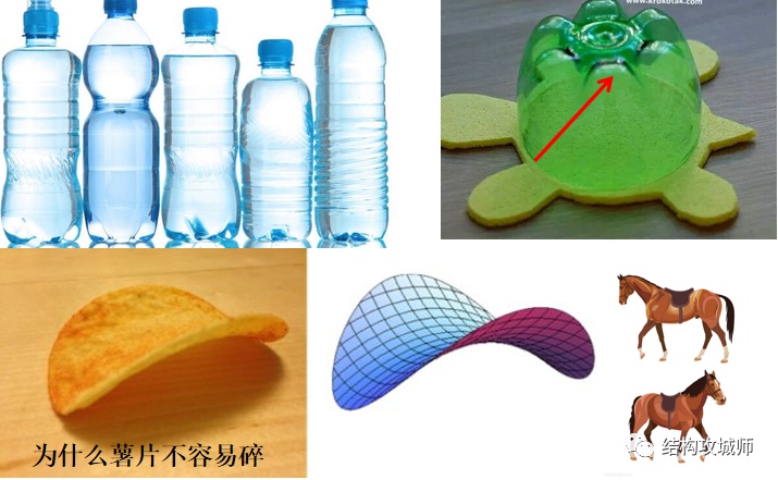 产品变形，这锅谁来背？ - 图14