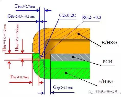 tstmp_20220616171126.jpg