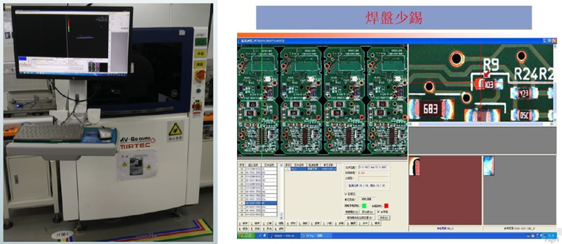 3大作业分析PCBA工艺！ - 图27
