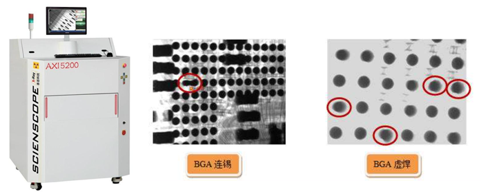 3大作业分析PCBA工艺！ - 图29
