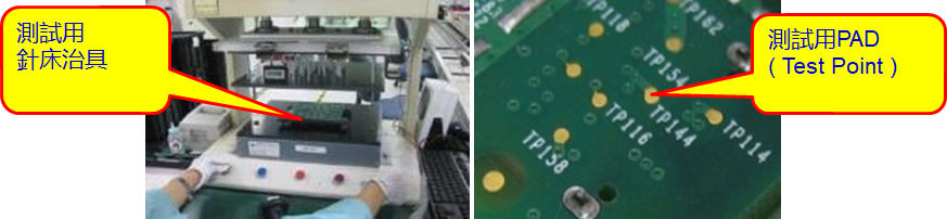 3大作业分析PCBA工艺！ - 图31