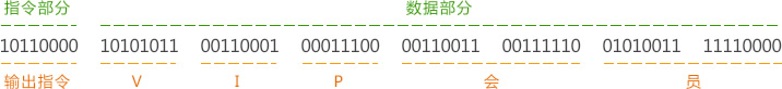 1、运行机制 - 图2